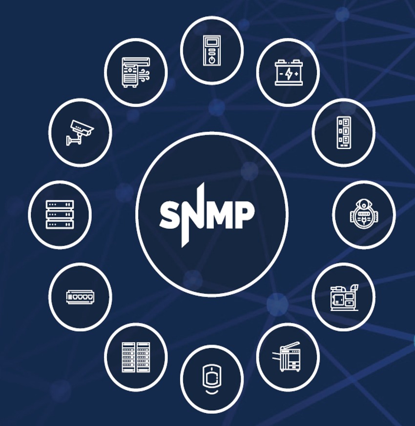 Ortam İzleme Kontrol Sistemi  BS-SNM103